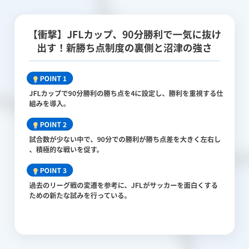 【衝撃】JFLカップ、90分勝利で一気に抜け出す！新勝ち点制度の裏側と沼津の強さの注目ポイントまとめ