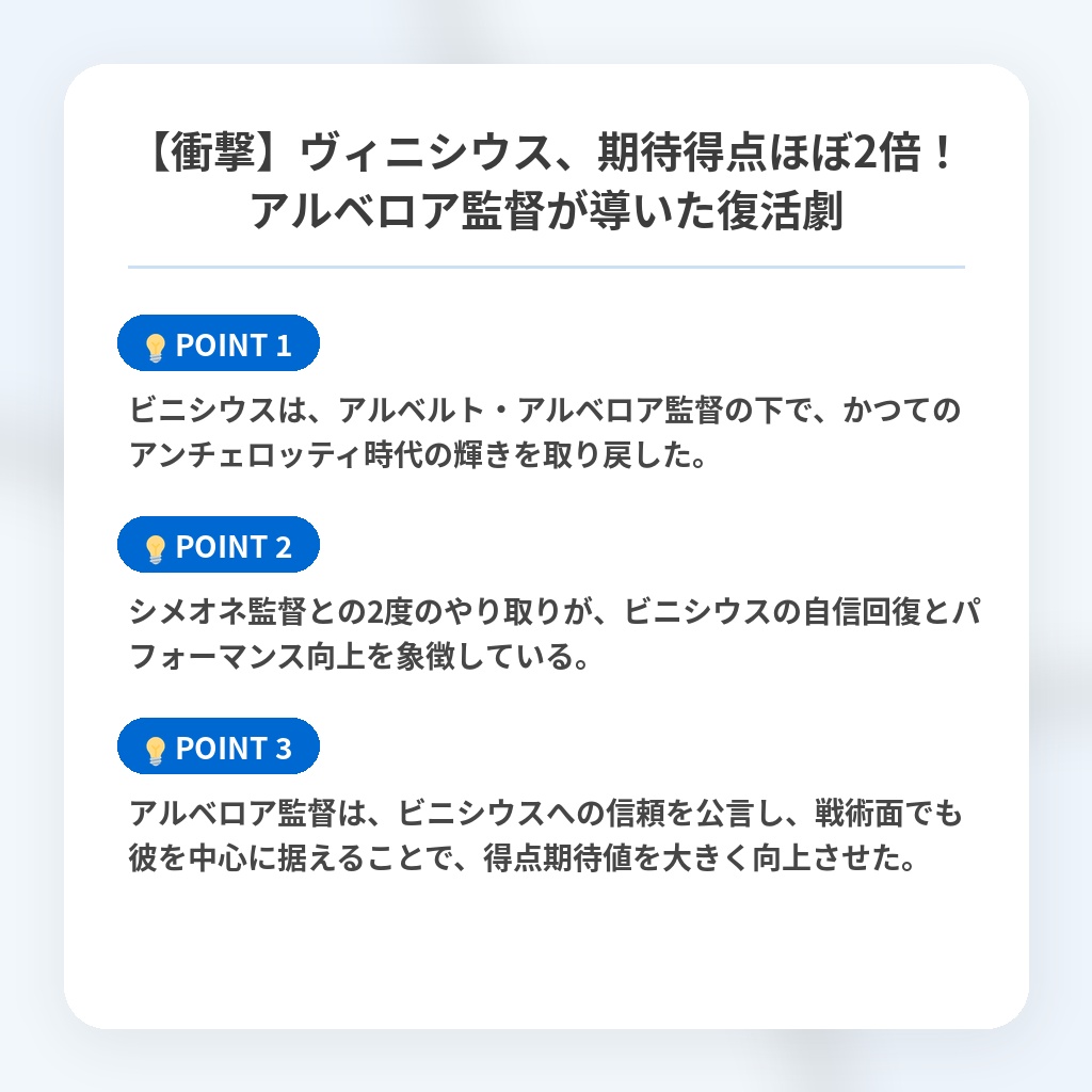 【衝撃】ヴィニシウス、期待得点ほぼ2倍！アルベロア監督が導いた復活劇の注目ポイントまとめ
