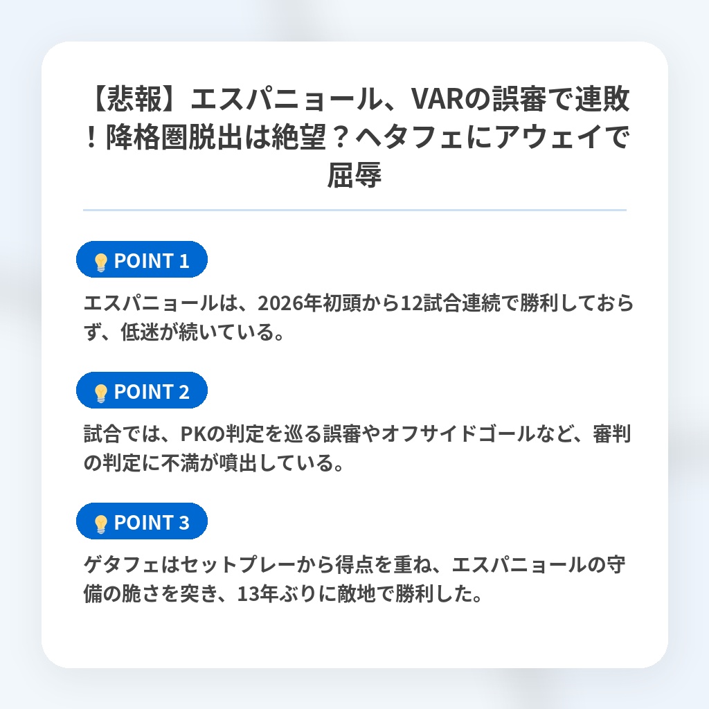 【悲報】エスパニョール、VARの誤審で連敗！降格圏脱出は絶望？ヘタフェにアウェイで屈辱の注目ポイントまとめ
