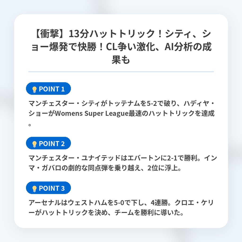 【衝撃】13分ハットトリック！シティ、ショー爆発で快勝！CL争い激化、AI分析の成果もの注目ポイントまとめ