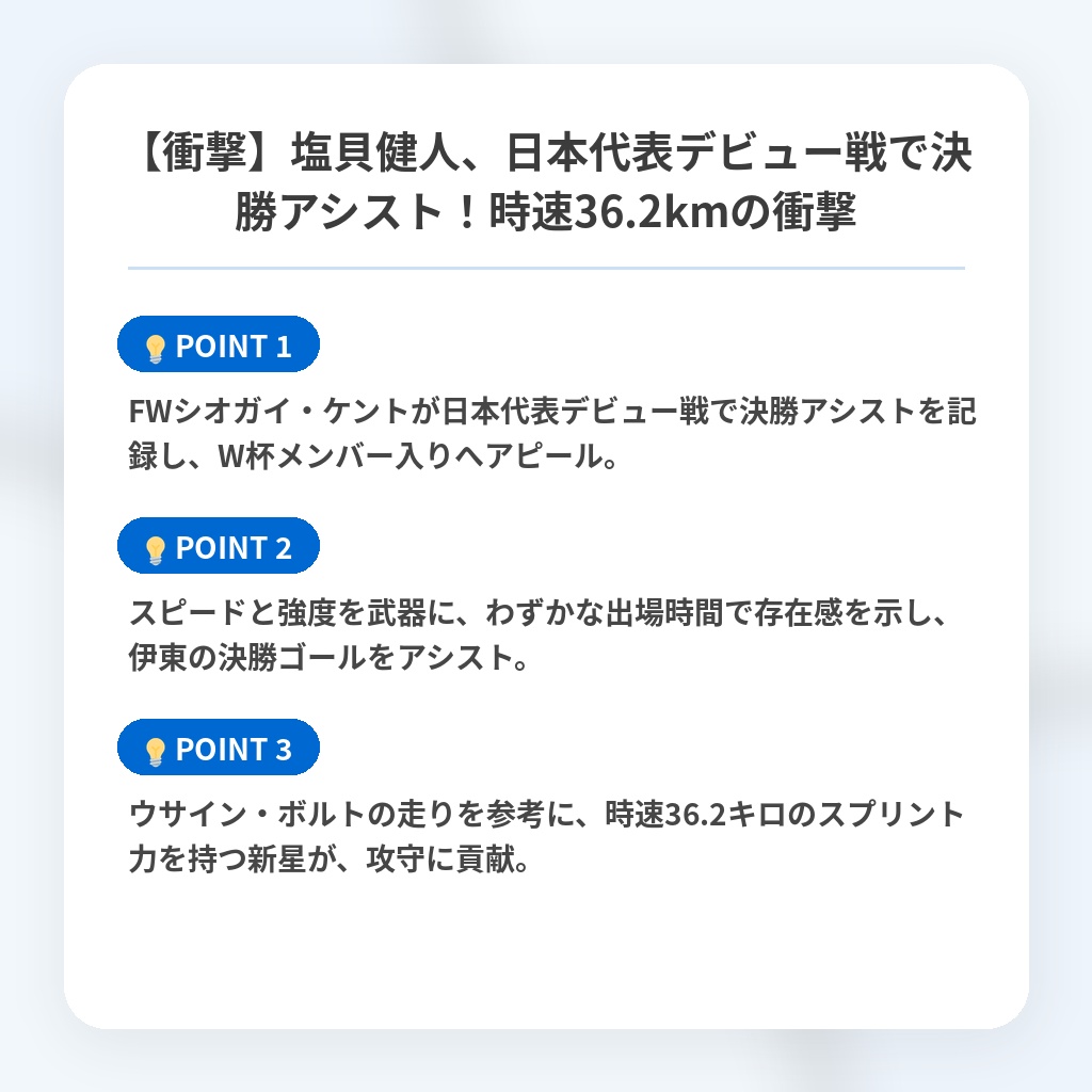 【衝撃】塩貝健人、日本代表デビュー戦で決勝アシスト!時速36.2kmの衝撃の注目ポイントまとめ