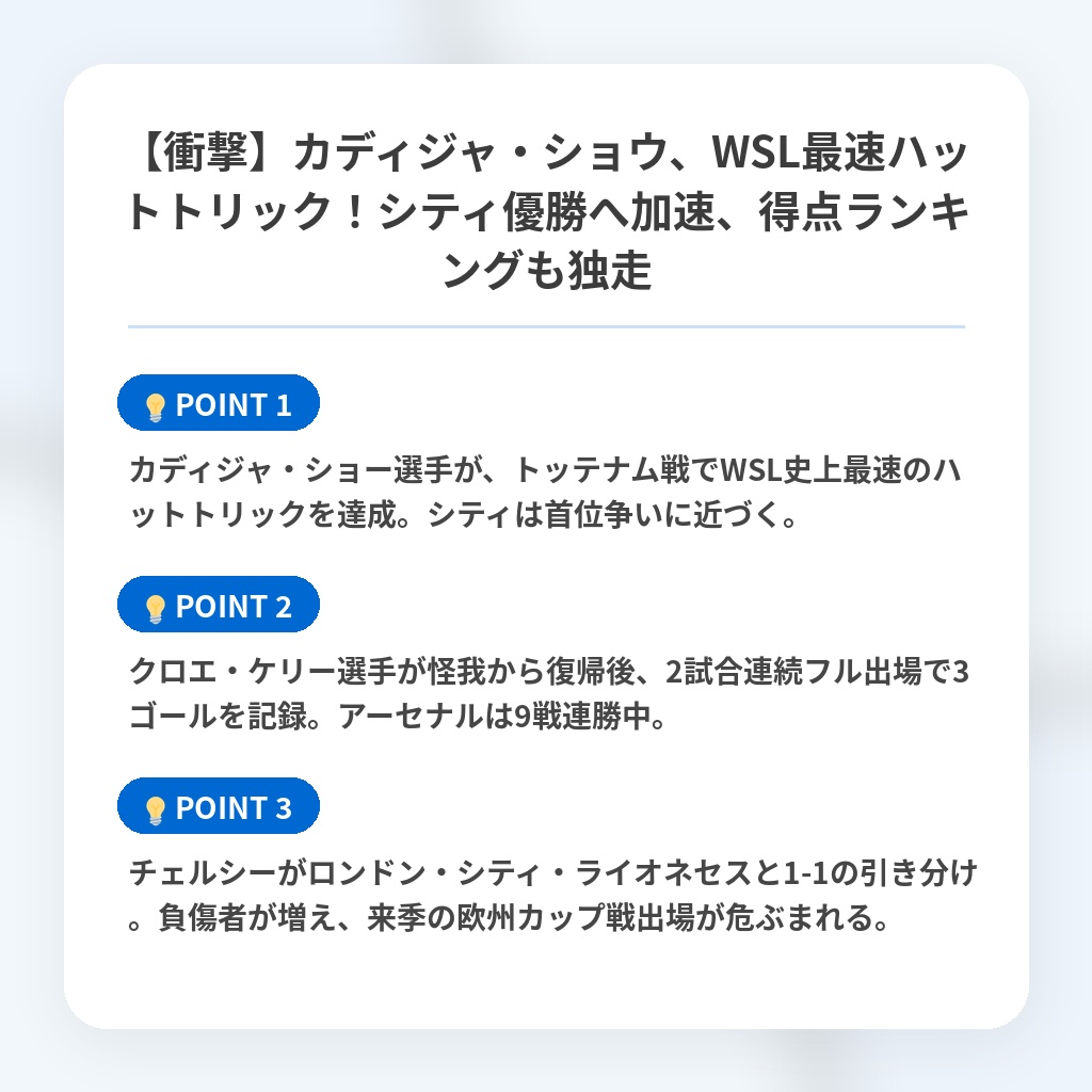 【衝撃】カディジャ・ショウ、WSL最速ハットトリック！シティ優勝へ加速、得点ランキングも独走の注目ポイントまとめ