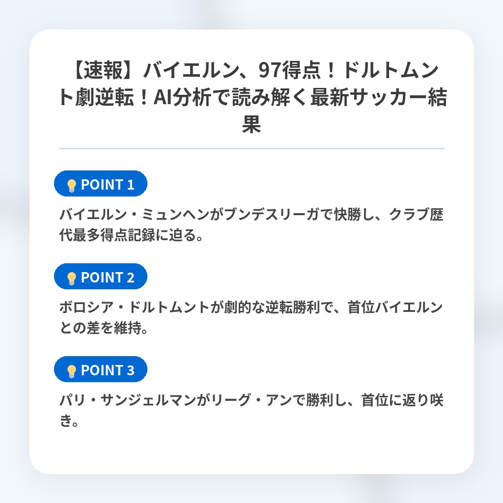 【速報】バイエルン、97得点！ドルトムント劇逆転！AI分析で読み解く最新サッカー結果の注目ポイントまとめ