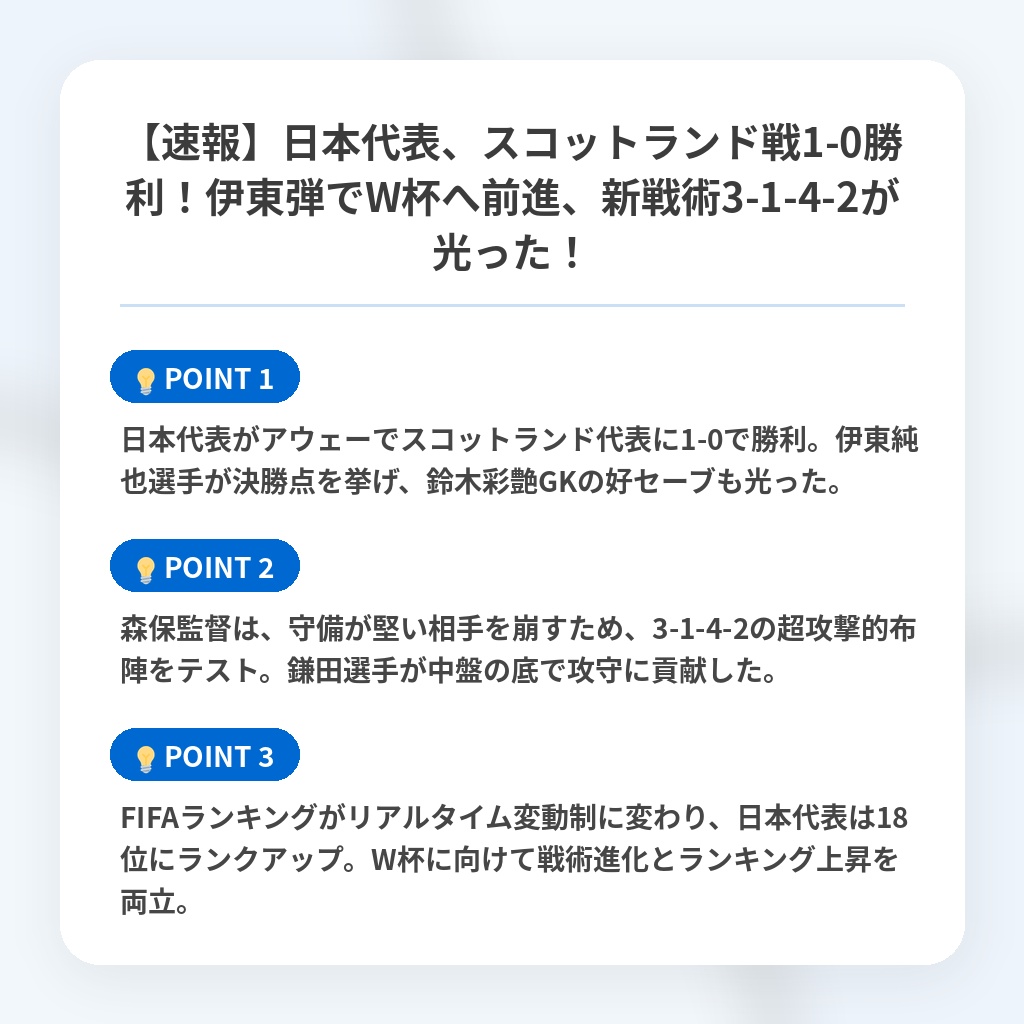 【速報】日本代表、スコットランド戦1-0勝利！伊東弾でW杯へ前進、新戦術3-1-4-2が光った！の注目ポイントまとめ