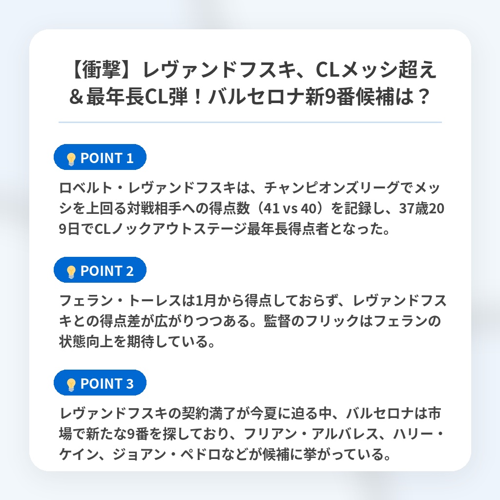 【衝撃】レヴァンドフスキ、CLメッシ超え＆最年長CL弾！バルセロナ新9番候補は？の注目ポイントまとめ