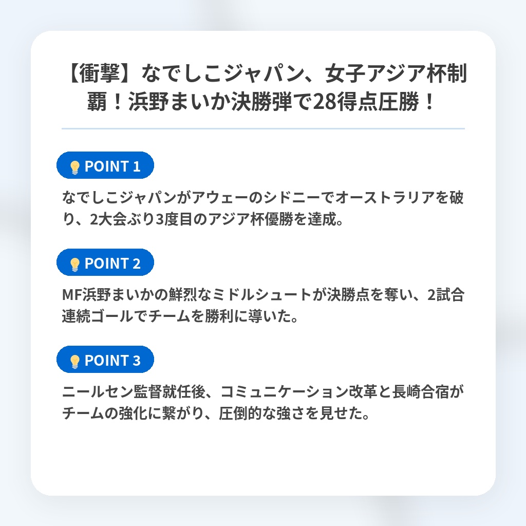 【衝撃】なでしこジャパン、女子アジア杯制覇！浜野まいか決勝弾で28得点圧勝！の注目ポイントまとめ