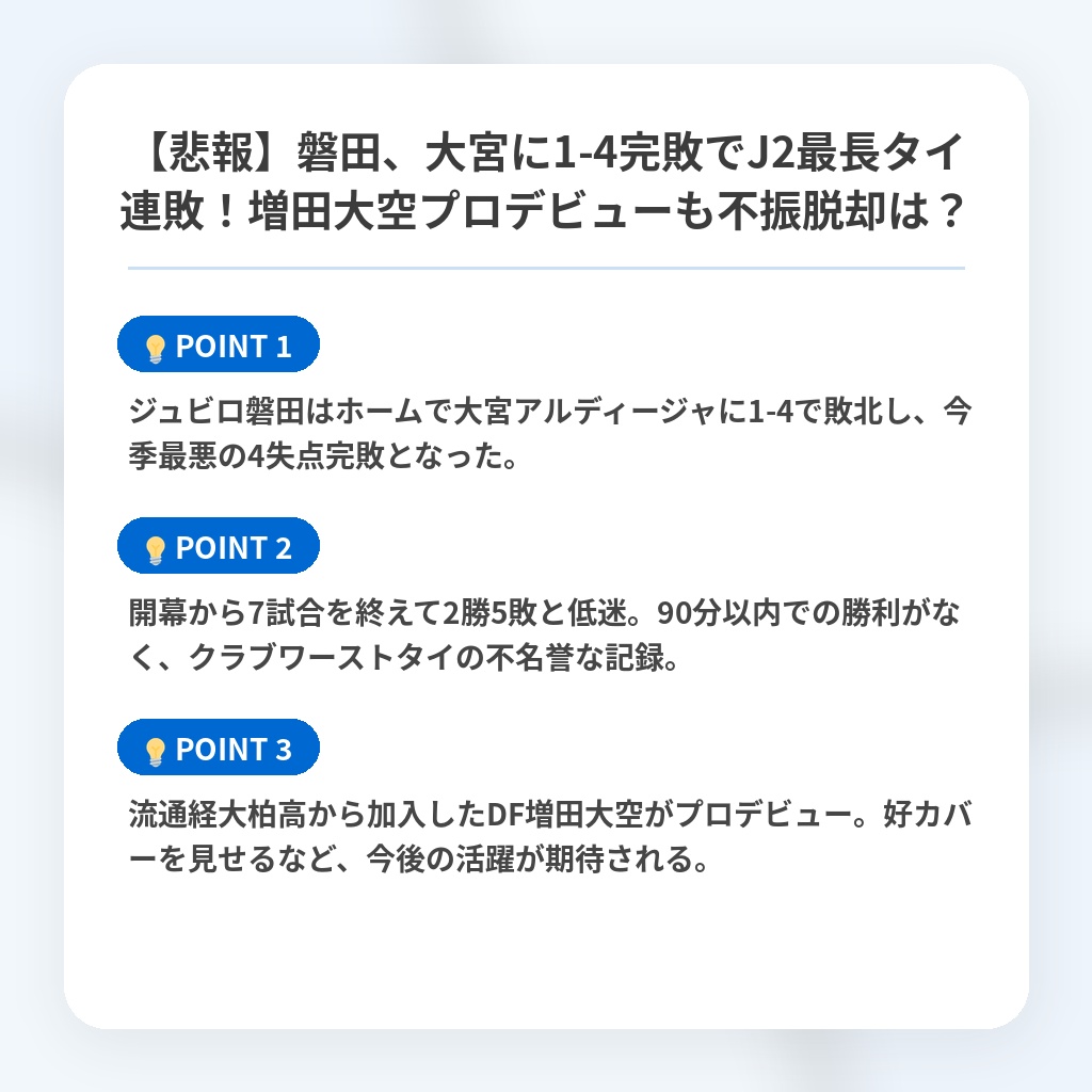 【悲報】磐田、大宮に1-4完敗でJ2最長タイ連敗！増田大空プロデビューも不振脱却は？の注目ポイントまとめ