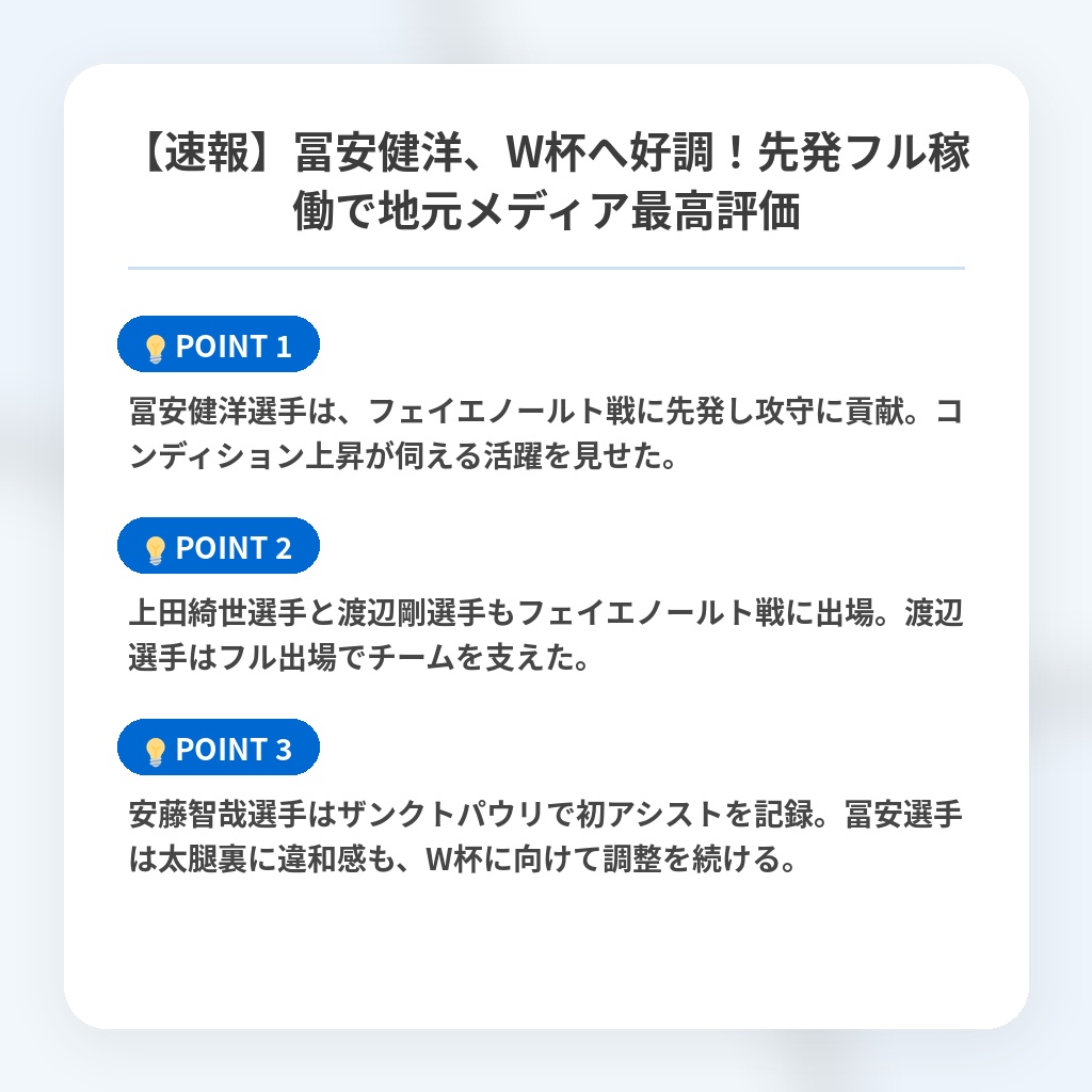 【速報】冨安健洋、W杯へ好調！先発フル稼働で地元メディア最高評価の注目ポイントまとめ
