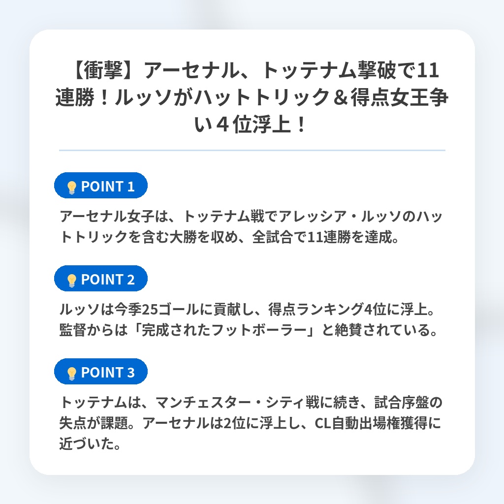 【衝撃】アーセナル、トッテナム撃破で11連勝!ルッソがハットトリック&得点女王争い4位浮上!の注目ポイントまとめ