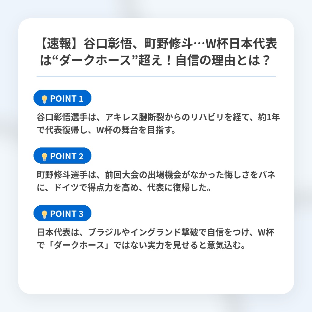 【速報】谷口彰悟、町野修斗…W杯日本代表は“ダークホース”超え！自信の理由とは？の注目ポイントまとめ