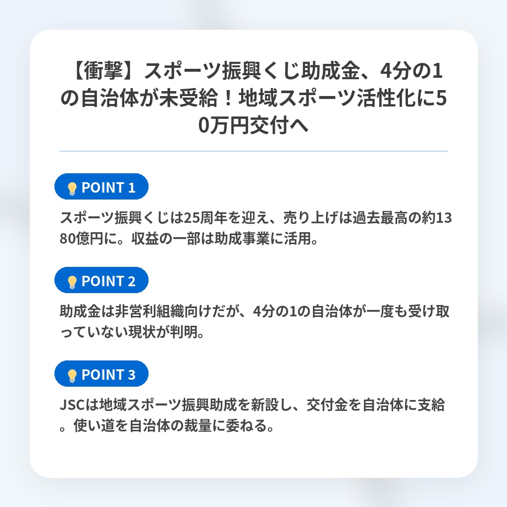 【衝撃】スポーツ振興くじ助成金、4分の1の自治体が未受給！地域スポーツ活性化に50万円交付への注目ポイントまとめ