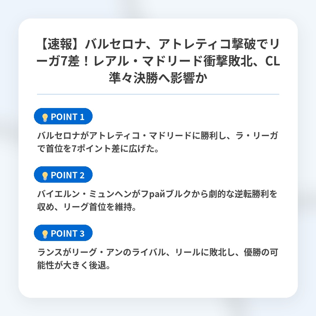 【速報】バルセロナ、アトレティコ撃破でリーガ7差！レアル・マドリード衝撃敗北、CL準々決勝へ影響かの注目ポイントまとめ
