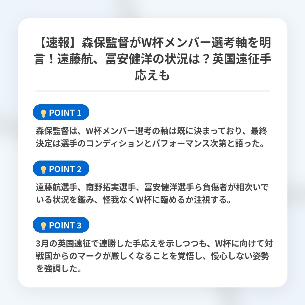 【速報】森保監督がW杯メンバー選考軸を明言!遠藤航、冨安健洋の状況は?英国遠征手応えもの注目ポイントまとめ