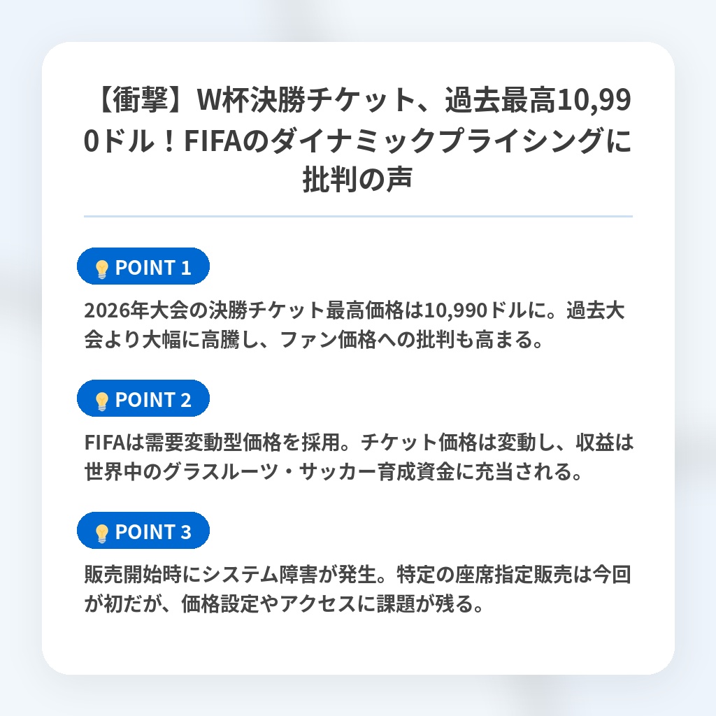 【衝撃】W杯決勝チケット、過去最高10,990ドル！FIFAのダイナミックプライシングに批判の声の注目ポイントまとめ