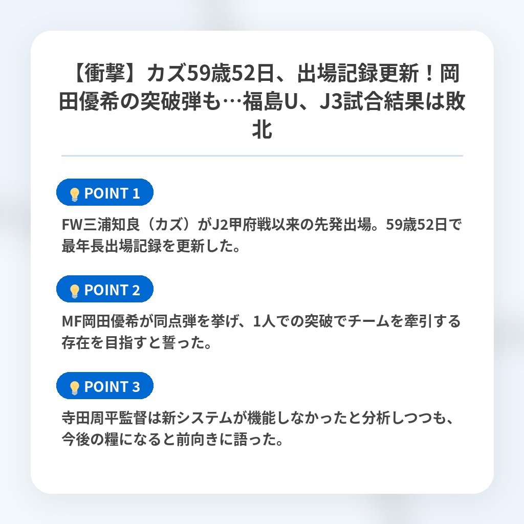 【衝撃】カズ59歳52日、出場記録更新！岡田優希の突破弾も…福島U、J3試合結果は敗北の注目ポイントまとめ