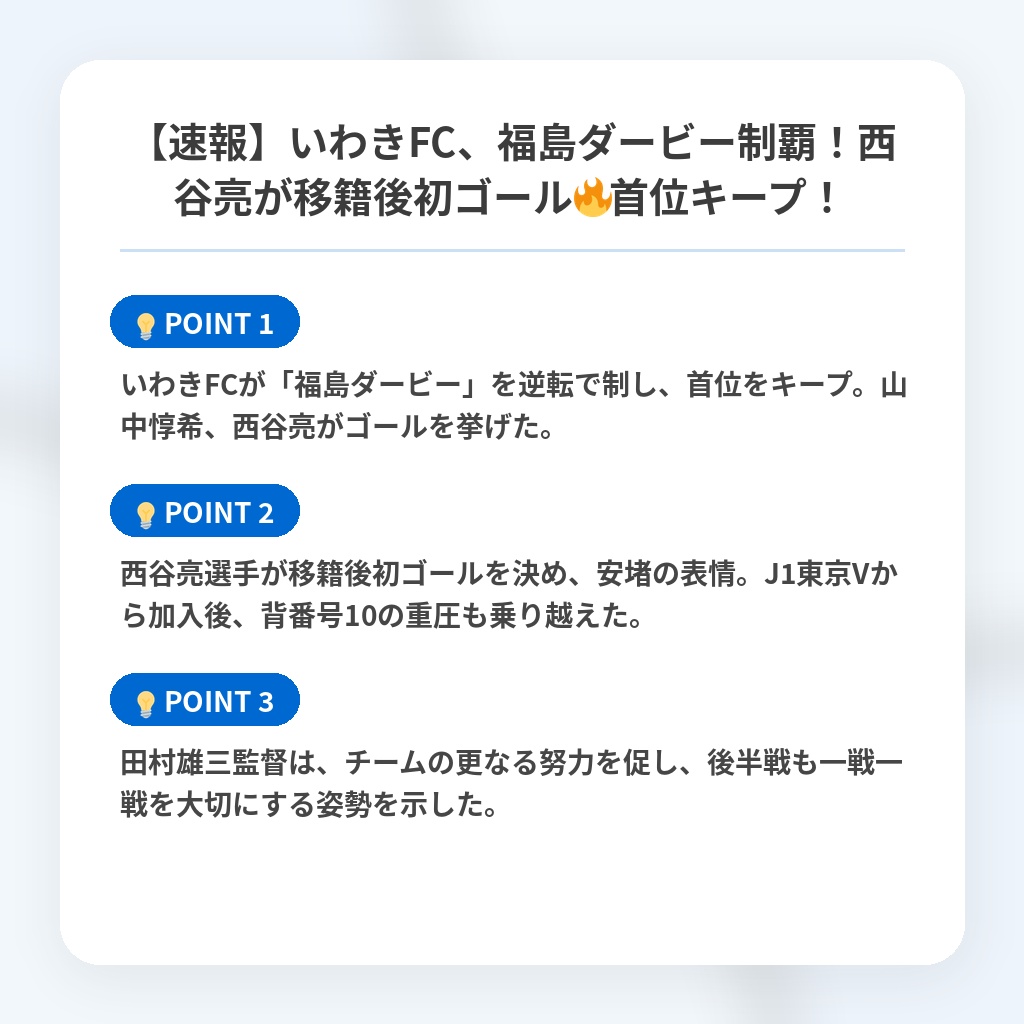 【速報】いわきFC、福島ダービー制覇!西谷亮が移籍後初ゴール🔥首位キープ!の注目ポイントまとめ