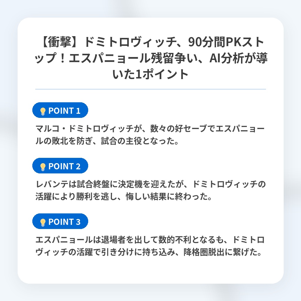 【衝撃】ドミトロヴィッチ、90分間PKストップ！エスパニョール残留争い、AI分析が導いた1ポイントの注目ポイントまとめ
