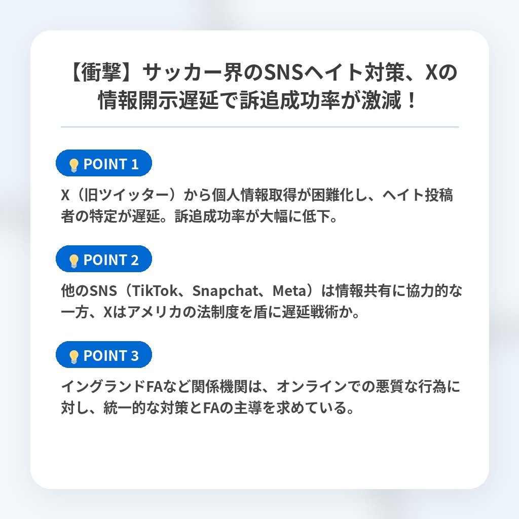 【衝撃】サッカー界のSNSヘイト対策、Xの情報開示遅延で訴追成功率が激減！の注目ポイントまとめ