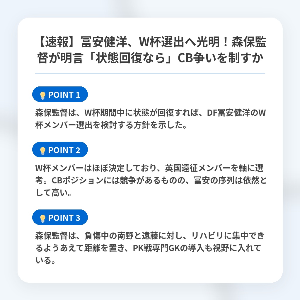 【速報】冨安健洋、W杯選出へ光明！森保監督が明言「状態回復なら」CB争いを制すかの注目ポイントまとめ