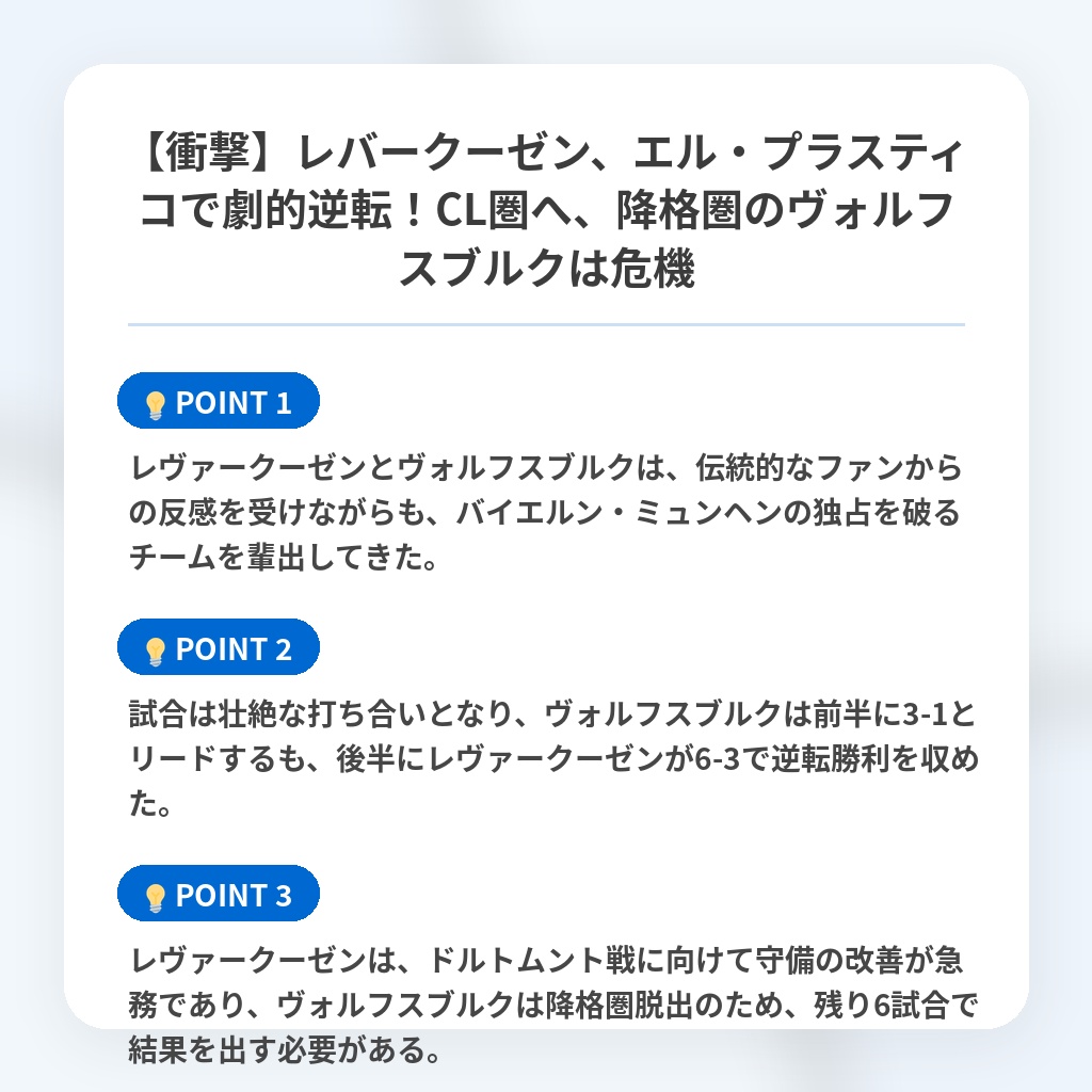 【衝撃】レバークーゼン、エル・プラスティコで劇的逆転!CL圏へ、降格圏のヴォルフスブルクは危機の注目ポイントまとめ