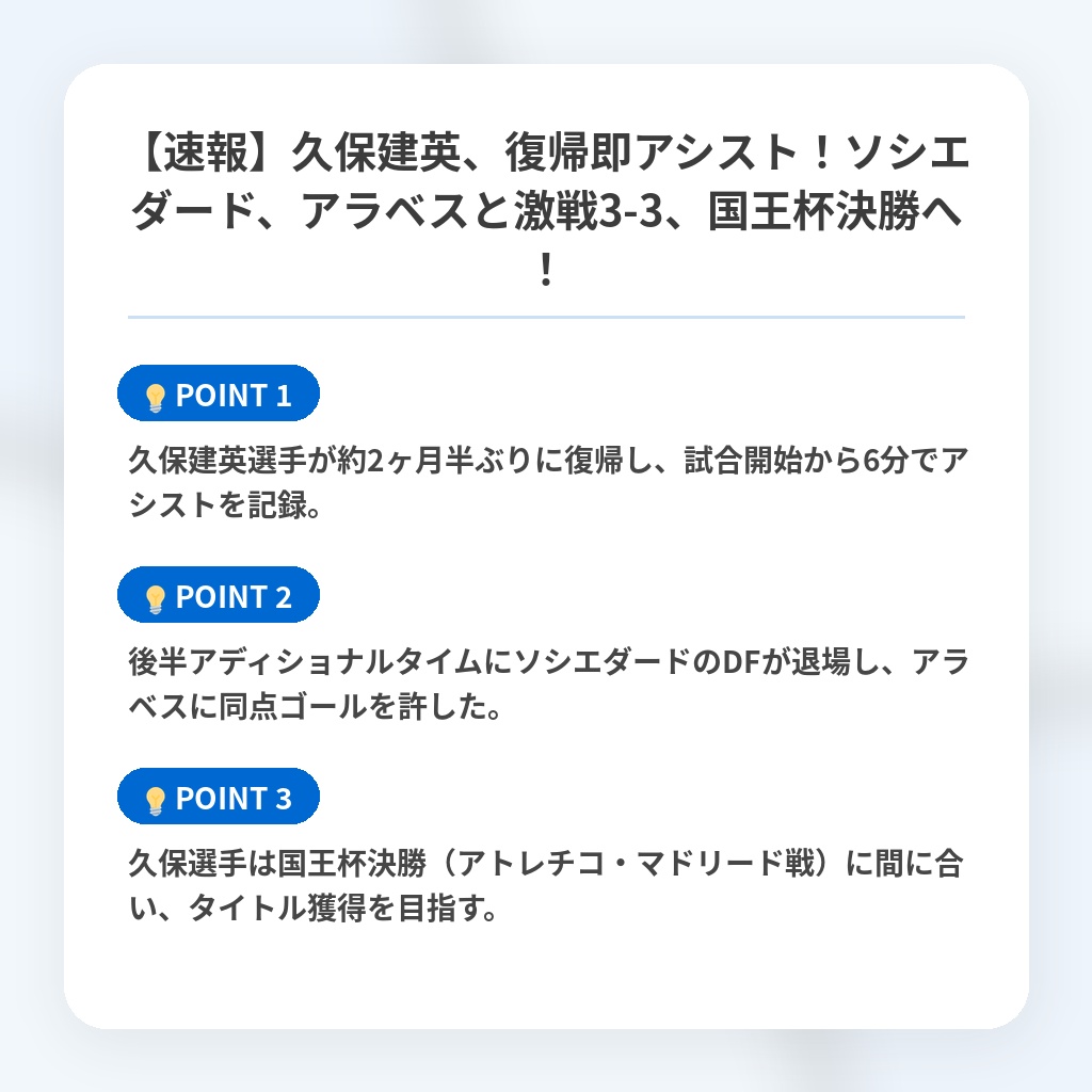【速報】久保建英、復帰即アシスト！ソシエダード、アラベスと激戦3-3、国王杯決勝へ！の注目ポイントまとめ