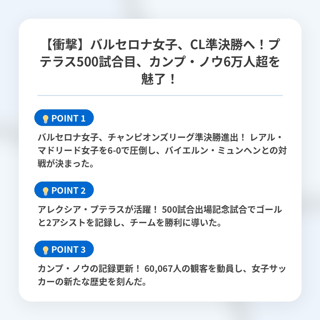 【衝撃】バルセロナ女子、CL準決勝へ!プテラス500試合目、カンプ・ノウ6万人超を魅了!の注目ポイントまとめ
