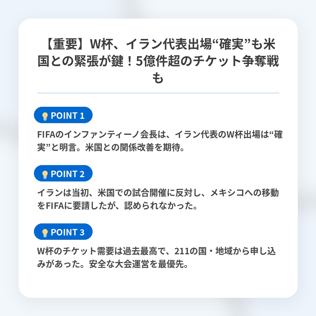 【重要】W杯、イラン代表出場“確実”も米国との緊張が鍵！5億件超のチケット争奪戦もの注目ポイントまとめ