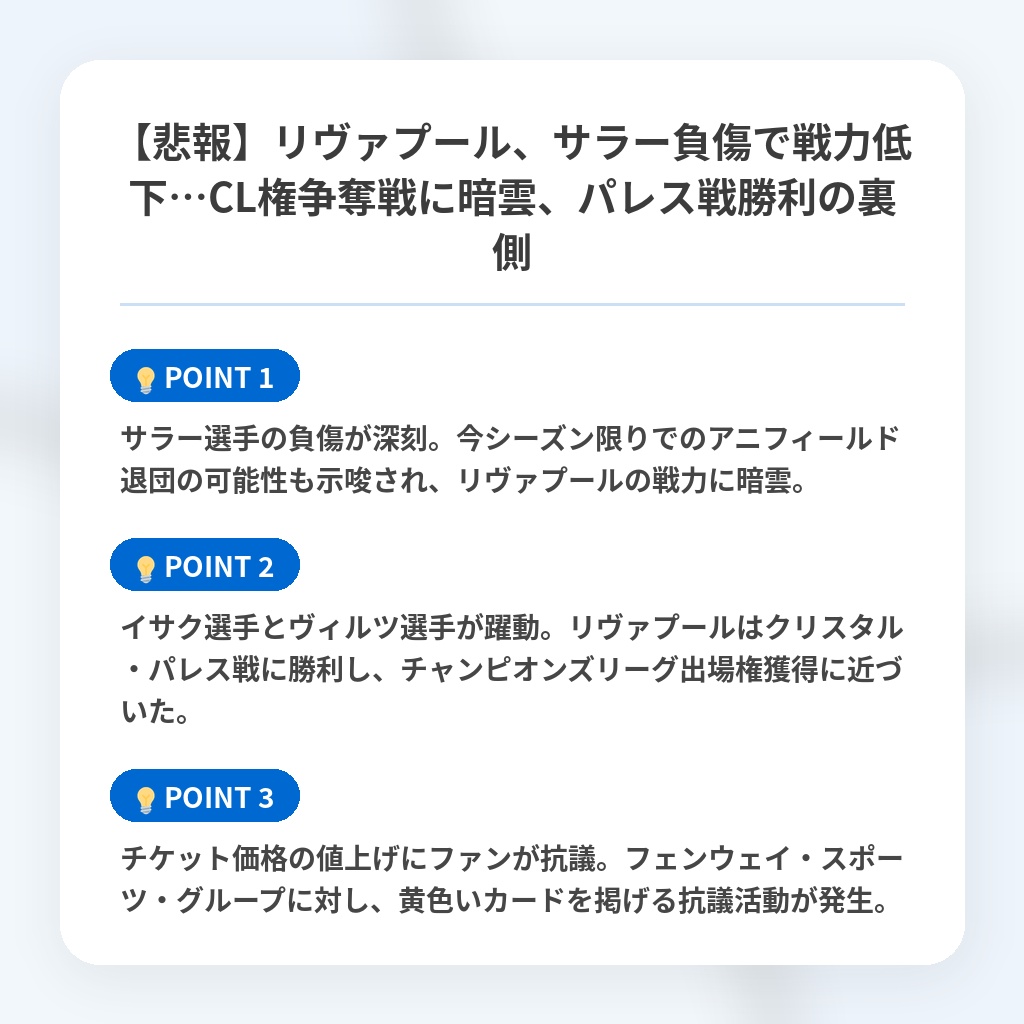 【悲報】リヴァプール、サラー負傷で戦力低下…CL権争奪戦に暗雲、パレス戦勝利の裏側の注目ポイントまとめ