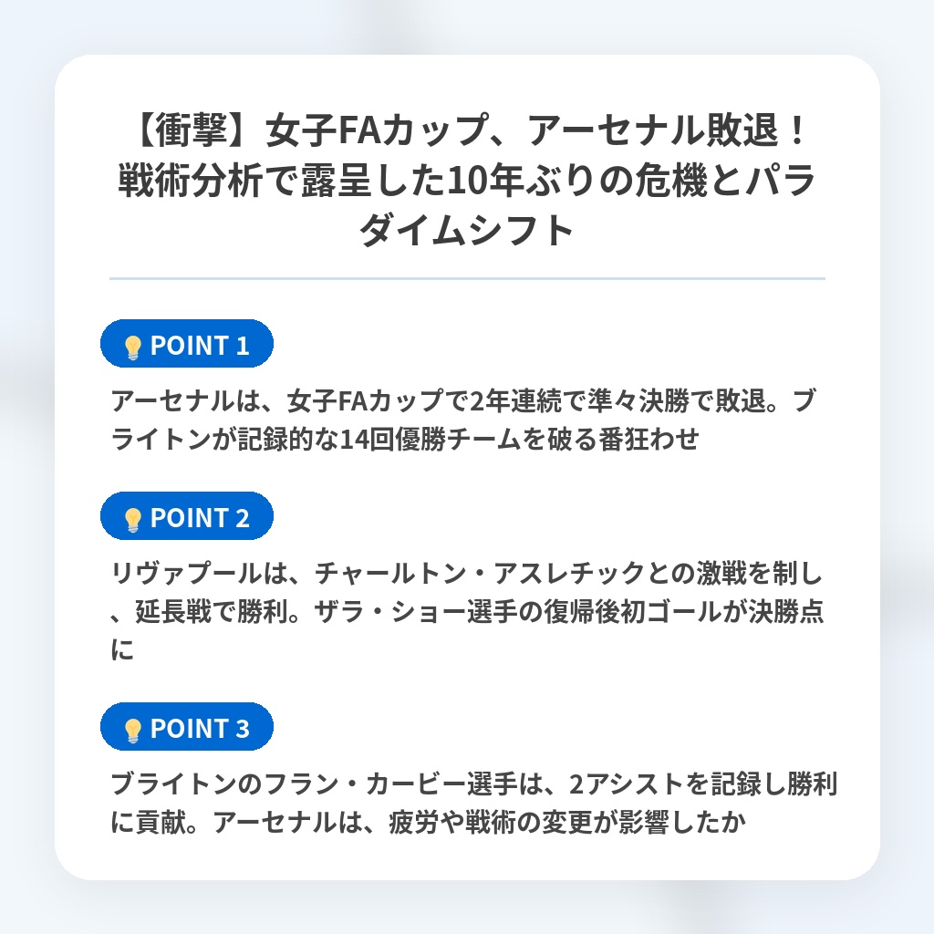 【衝撃】女子FAカップ、アーセナル敗退！戦術分析で露呈した10年ぶりの危機とパラダイムシフトの注目ポイントまとめ