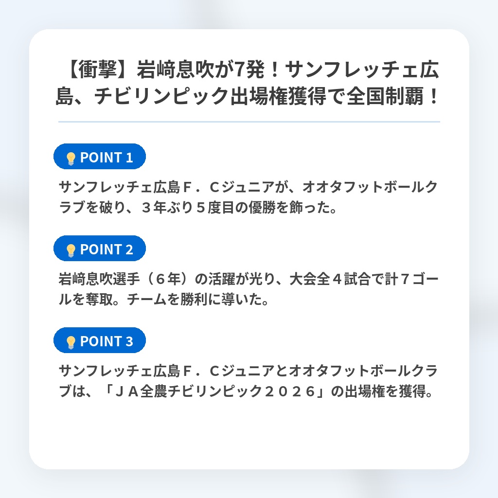 【衝撃】岩﨑息吹が7発!サンフレッチェ広島、チビリンピック出場権獲得で全国制覇!の注目ポイントまとめ