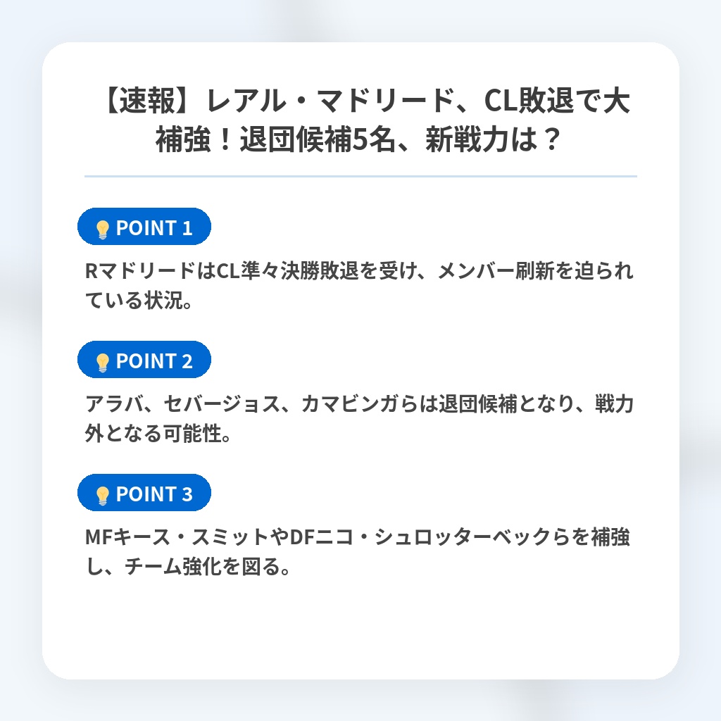 【速報】レアル・マドリード、CL敗退で大補強！退団候補5名、新戦力は？の注目ポイントまとめ