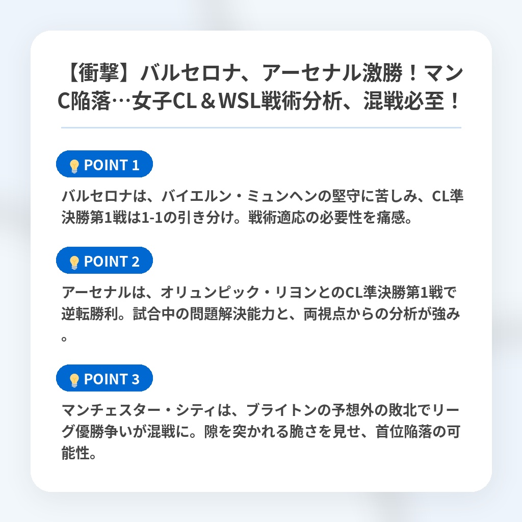 【衝撃】バルセロナ、アーセナル激勝！マンC陥落…女子CL＆WSL戦術分析、混戦必至！の注目ポイントまとめ