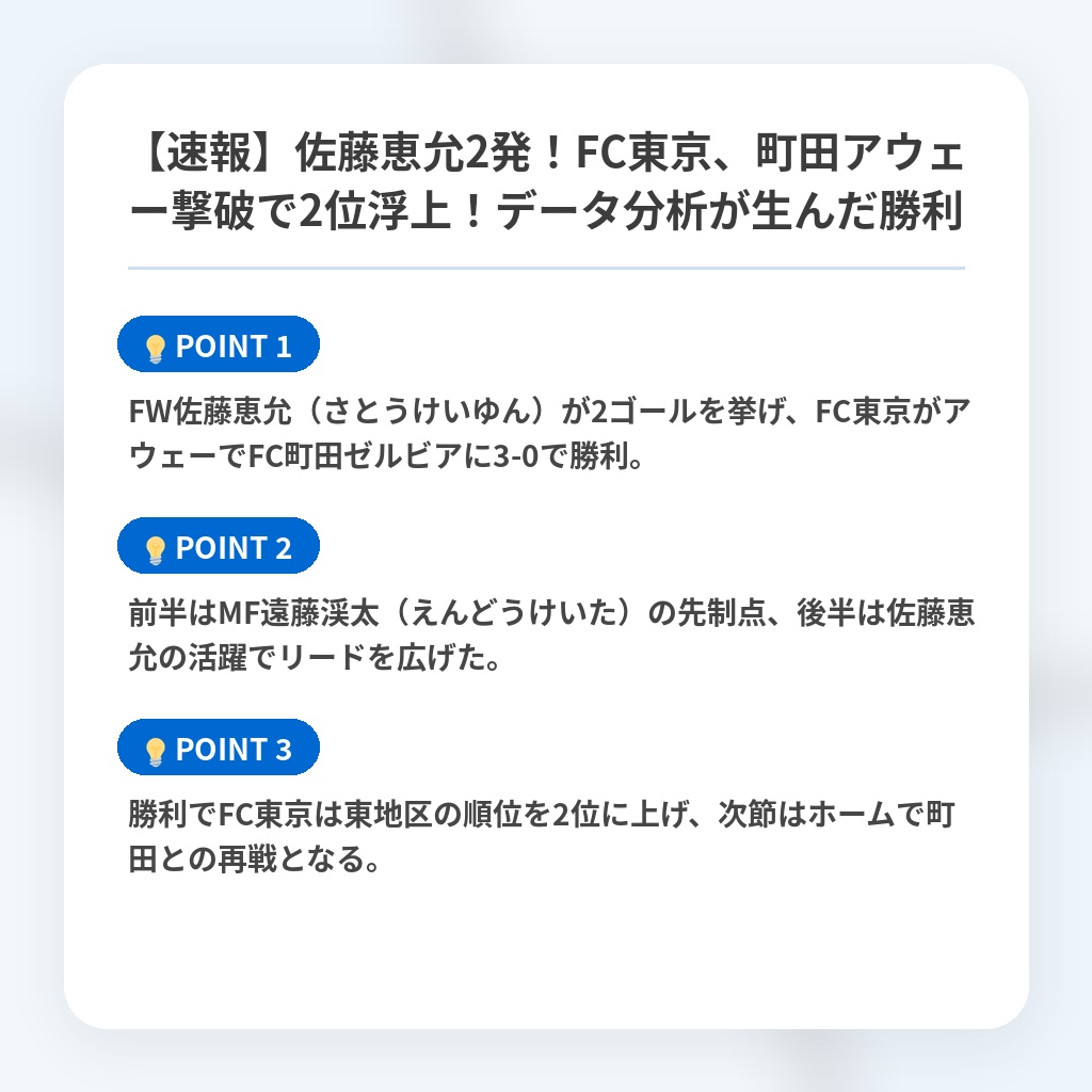 【速報】佐藤恵允2発！FC東京、町田アウェー撃破で2位浮上！データ分析が生んだ勝利の注目ポイントまとめ