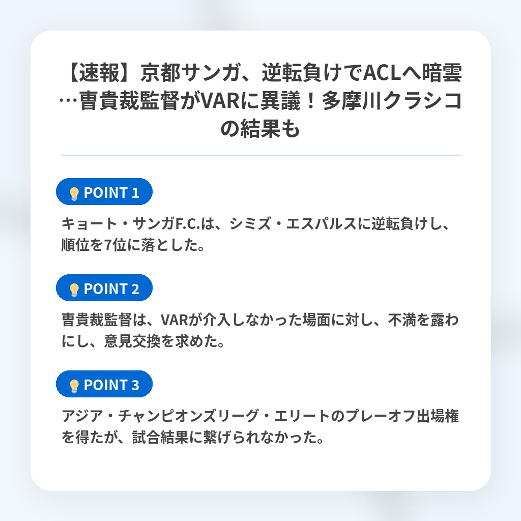 【速報】京都サンガ、逆転負けでACLへ暗雲…曺貴裁監督がVARに異議！多摩川クラシコの結果もの注目ポイントまとめ
