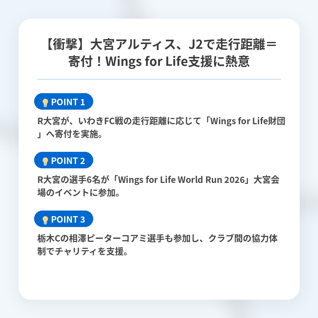 【衝撃】大宮アルティス、J2で走行距離＝寄付！Wings for Life支援に熱意の注目ポイントまとめ