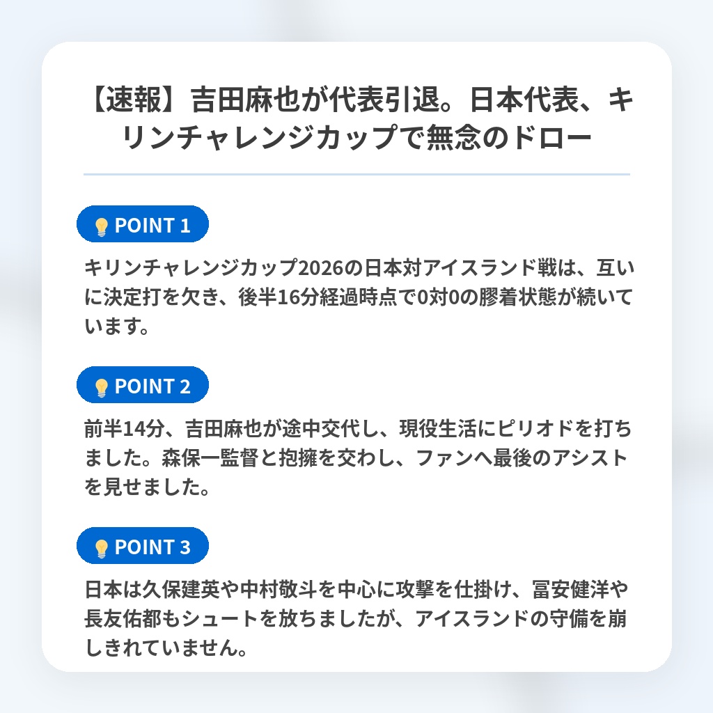 【速報】吉田麻也が代表引退。日本代表、キリンチャレンジカップで無念のドローの注目ポイントまとめ