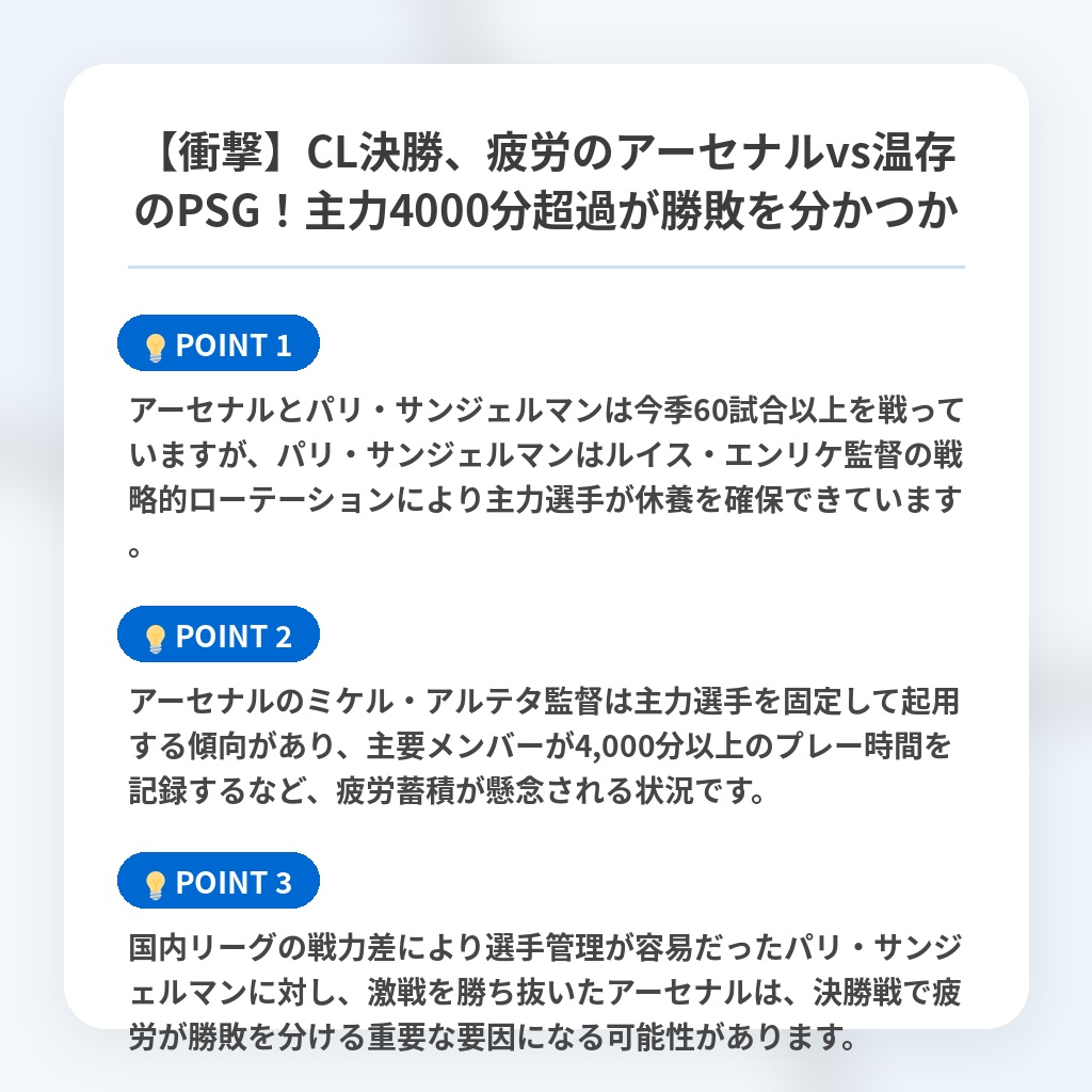 【衝撃】CL決勝、疲労のアーセナルvs温存のPSG！主力4000分超過が勝敗を分かつかの注目ポイントまとめ