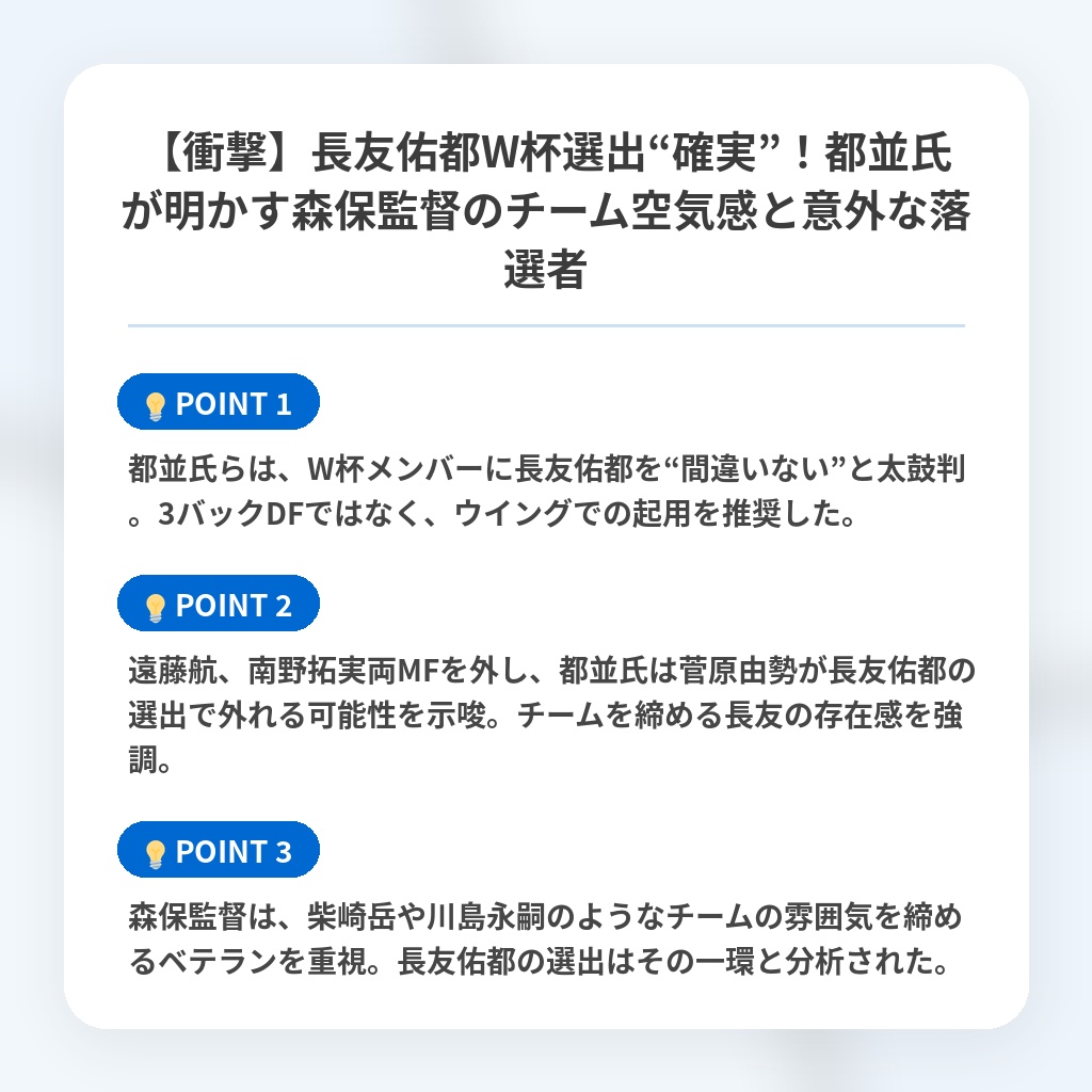 【衝撃】長友佑都W杯選出“確実”！都並氏が明かす森保監督のチーム空気感と意外な落選者の注目ポイントまとめ
