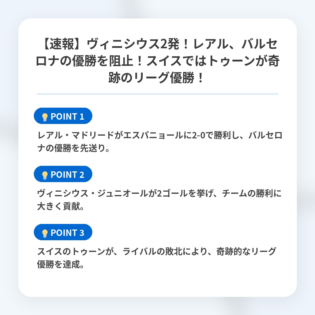 【速報】ヴィニシウス2発！レアル、バルセロナの優勝を阻止！スイスではトゥーンが奇跡のリーグ優勝！の注目ポイントまとめ