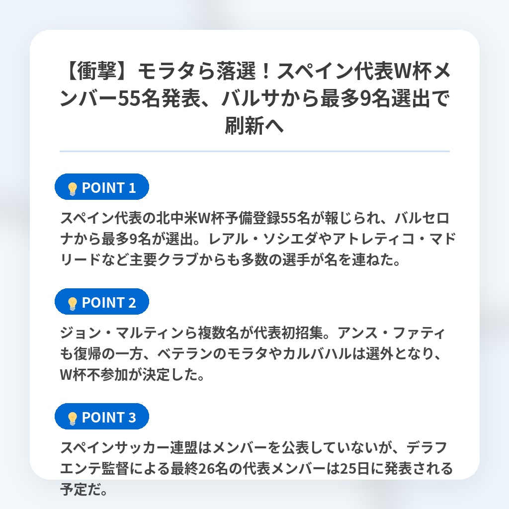 【衝撃】モラタら落選！スペイン代表W杯メンバー55名発表、バルサから最多9名選出で刷新への注目ポイントまとめ