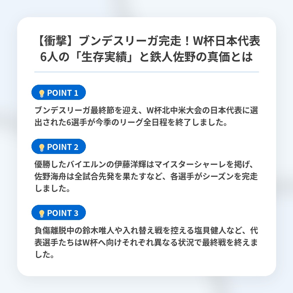 【衝撃】ブンデスリーガ完走!W杯日本代表6人の「生存実績」と鉄人佐野の真価とはの注目ポイントまとめ