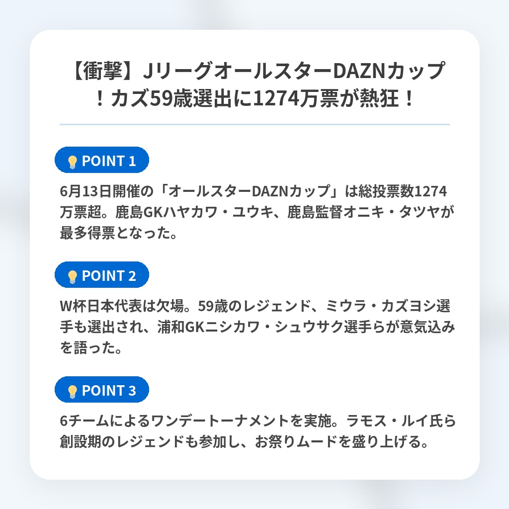 【衝撃】JリーグオールスターDAZNカップ!カズ59歳選出に1274万票が熱狂!の注目ポイントまとめ