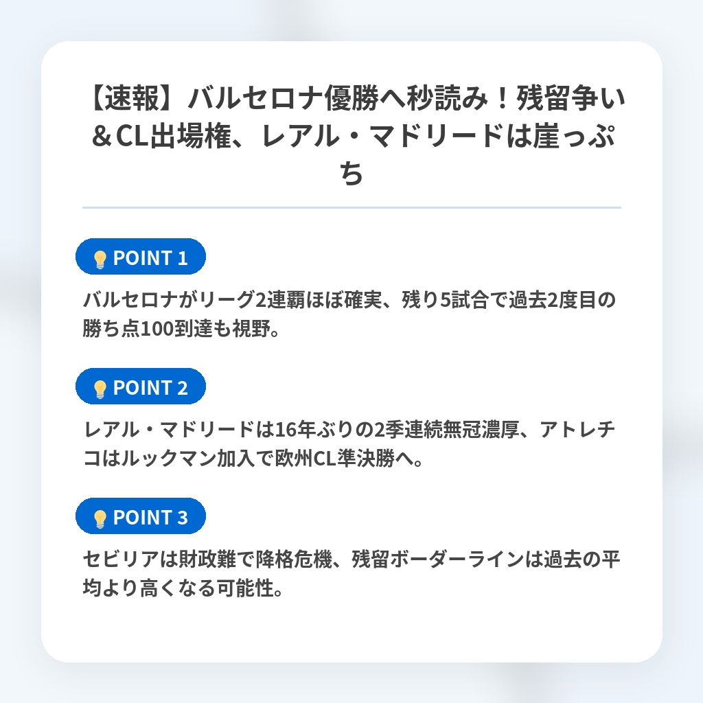 【速報】バルセロナ優勝へ秒読み！残留争い＆CL出場権、レアル・マドリードは崖っぷちの注目ポイントまとめ
