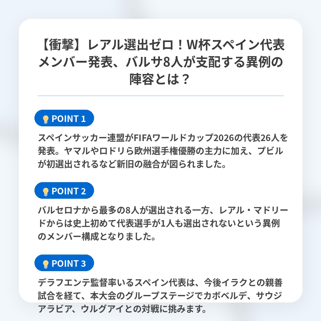 【衝撃】レアル選出ゼロ!W杯スペイン代表メンバー発表、バルサ8人が支配する異例の陣容とは?の注目ポイントまとめ