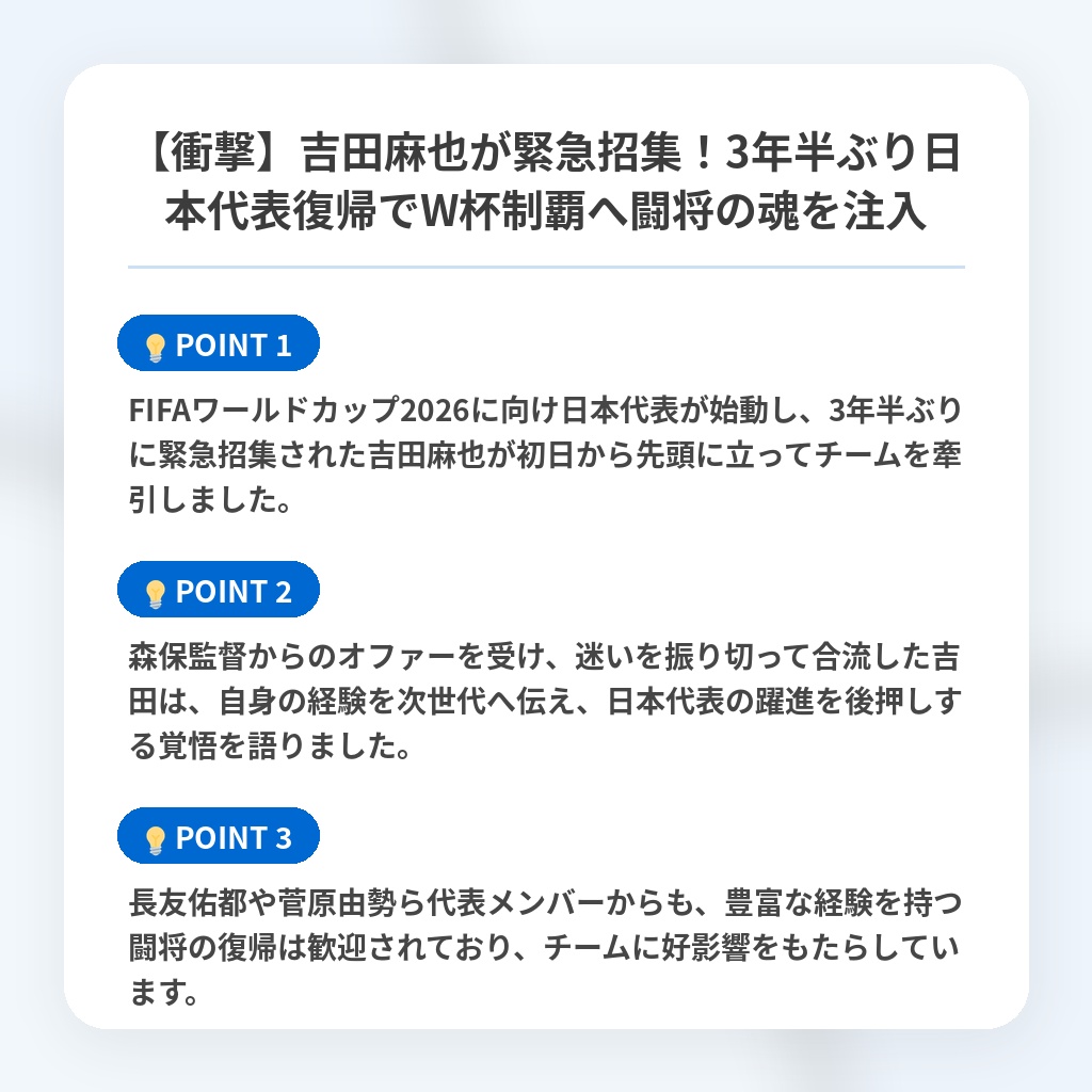 【衝撃】吉田麻也が緊急招集！3年半ぶり日本代表復帰でW杯制覇へ闘将の魂を注入の注目ポイントまとめ