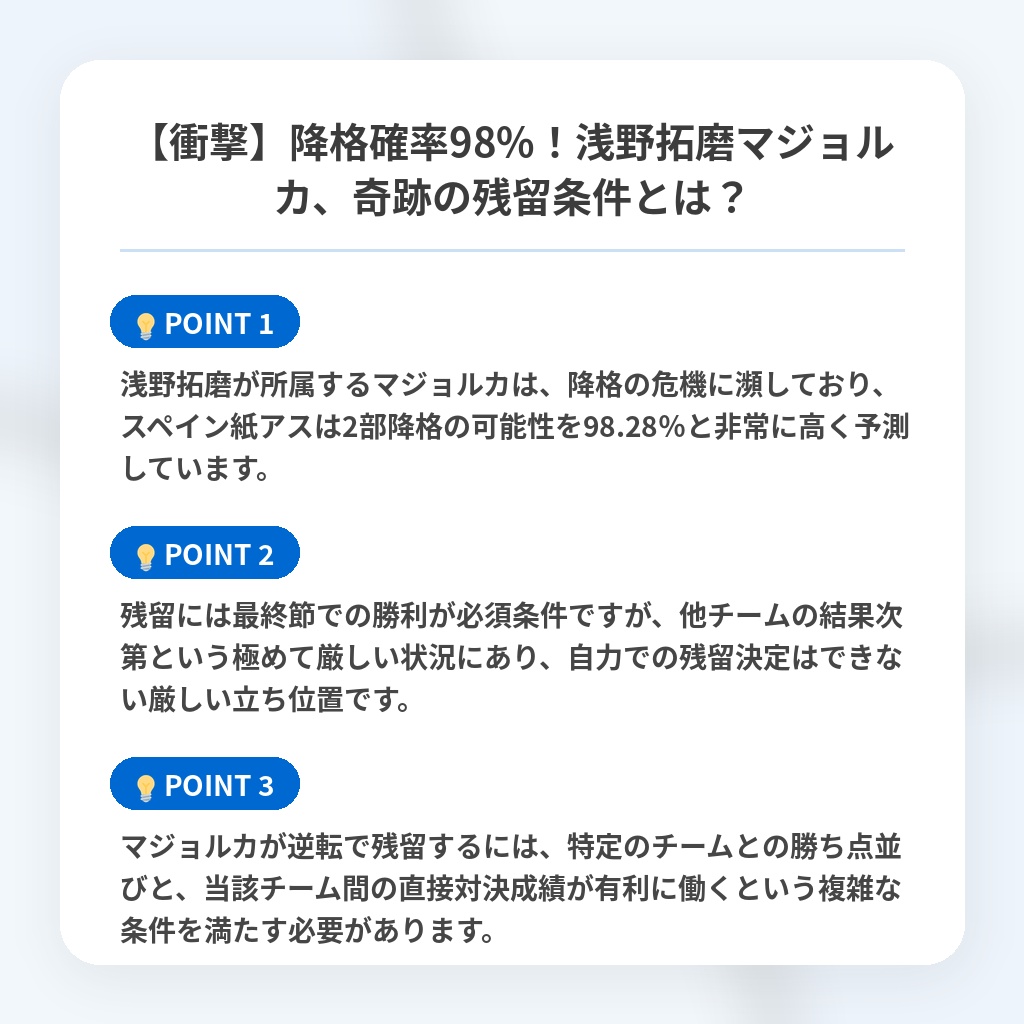 【衝撃】降格確率98%!浅野拓磨マジョルカ、奇跡の残留条件とは?の注目ポイントまとめ