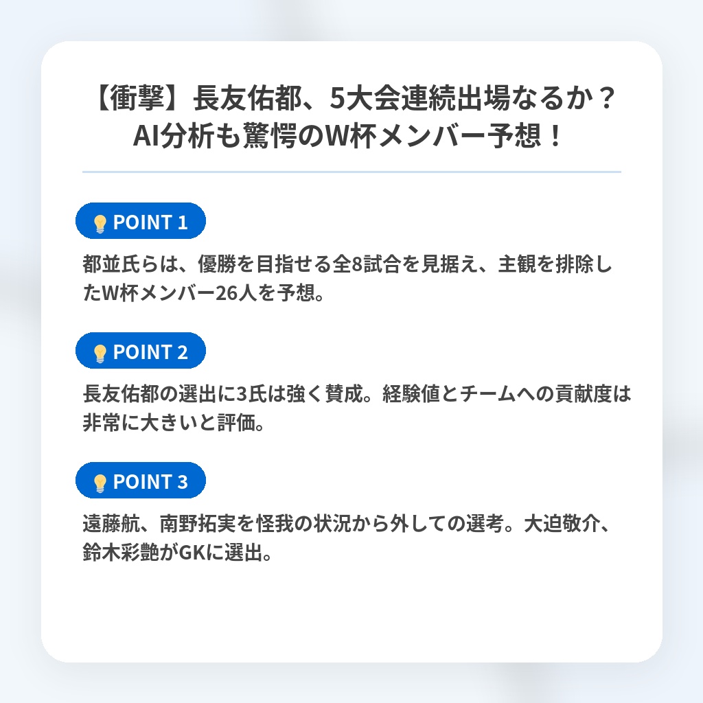 【衝撃】長友佑都、5大会連続出場なるか？AI分析も驚愕のW杯メンバー予想！の注目ポイントまとめ