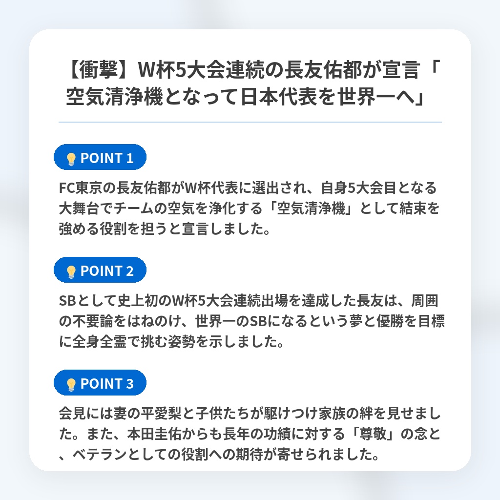【衝撃】W杯5大会連続の長友佑都が宣言「空気清浄機となって日本代表を世界一へ」の注目ポイントまとめ