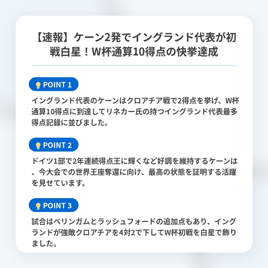 【速報】ケーン2発でイングランド代表が初戦白星！W杯通算10得点の快挙達成の注目ポイントまとめ