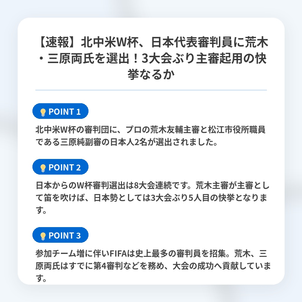 【速報】北中米W杯、日本代表審判員に荒木・三原両氏を選出!3大会ぶり主審起用の快挙なるかの注目ポイントまとめ